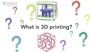 What is 3D printing?