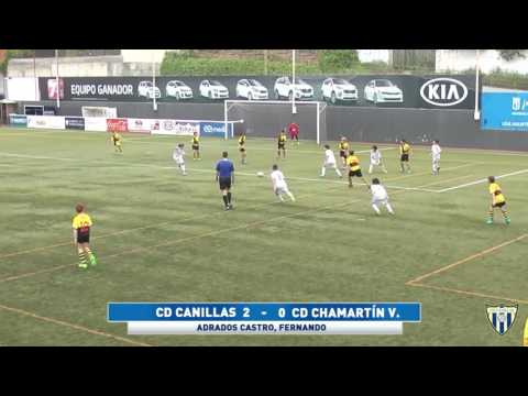 Resumen Alevin B - CD Chamartín Vergara B
