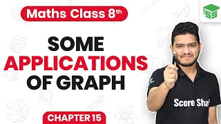 Some Applications | Chapter 15 Introduction to Graphs | Class 8 Maths NCERT