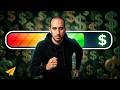How To Double Your Income With These 7 High Return Skills