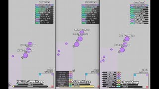 Diep.io how to do multiboxing without programs | como usar multiboxing sin programas