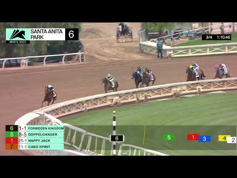 Forbidden Kingdom wins the G2 San Felipe Stakes on Saturday March 5, 2022 at Santa Anita Park