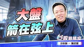 回檔滿足、箭在弦上#台股#盤勢 (圖)