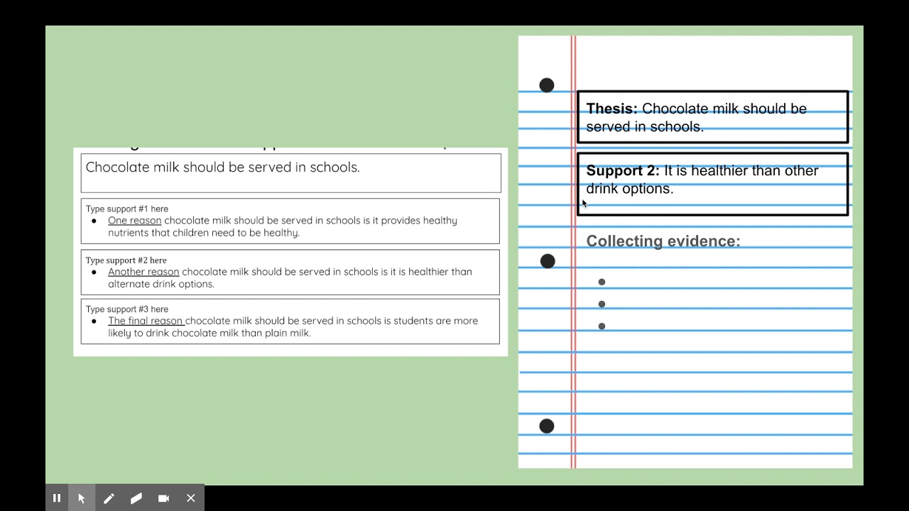 Collecting Evidence for our Research-Based Argument Essays