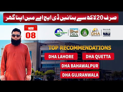 Where to Invest 20 Lacs in Pakistan Real Estate for Maximum Returns! Best Recommendation