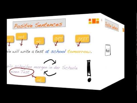 Der Satzbau im Englischen / word order (Teil 1)