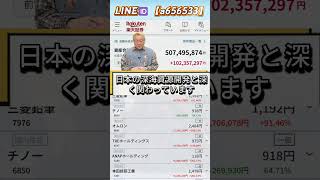 #日本経済,#マーケット,#相場,#株ニュース,#金融,#チャート,#テクニカル分析,#ファンダメンタル分析,#出来高,#株式投資初心者,#投資系YouTuber,,#資産形成