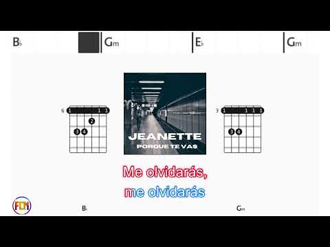 Porque Te Vas - Jeanette