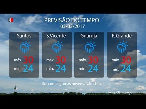 Previsão do tempo 03/03/2017