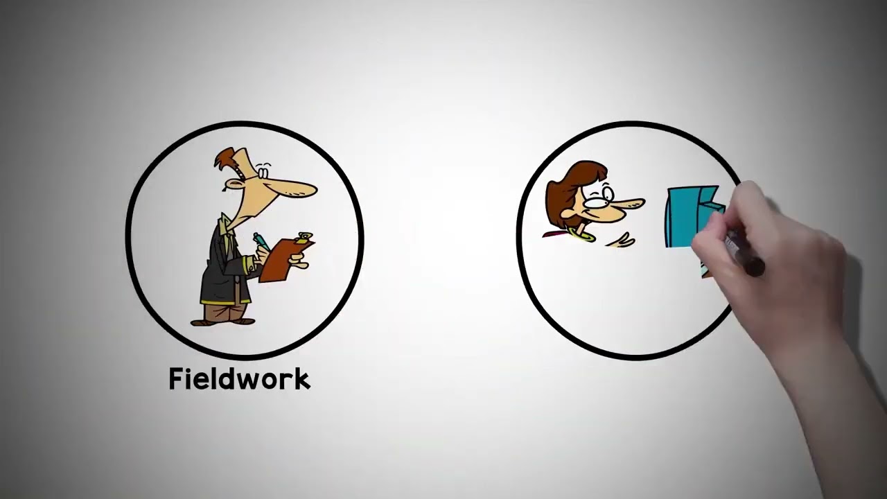 What is Floodplain Mapping