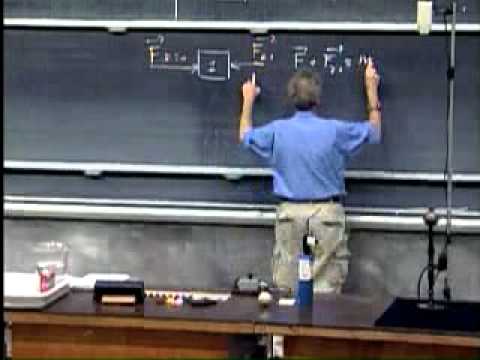 6- Newton's First, Second, and Third Laws