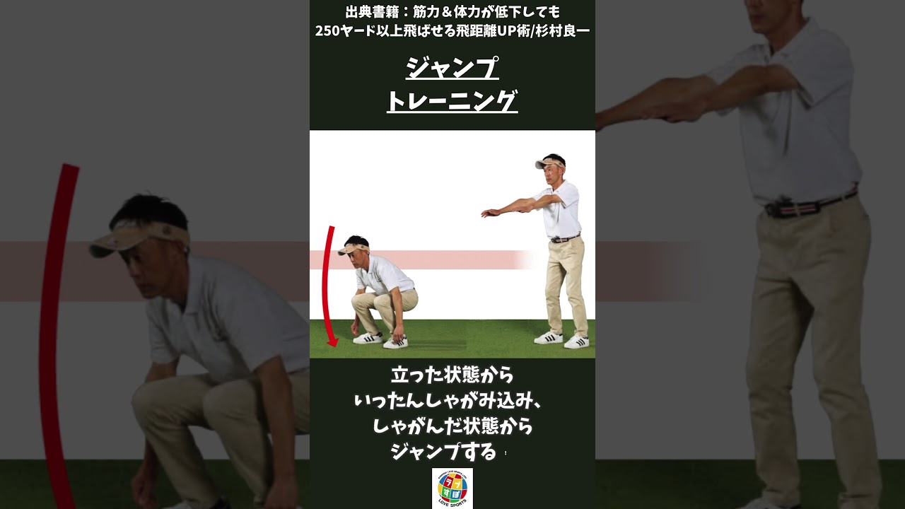 ヘッドスピードの解決方法 | ゴルフに必要な筋力を維持する「ジャンプトレーニング」のやり方とは！？【筋力＆体力が低下しても250ヤード以上飛ばせる飛距離UP術/杉村良一】