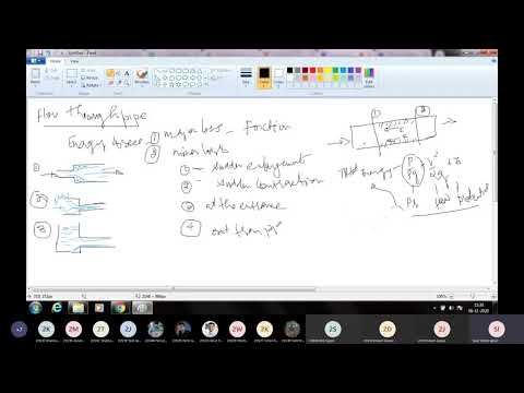 flow through pipes Darcy's weisbach  equation equivalent pipes