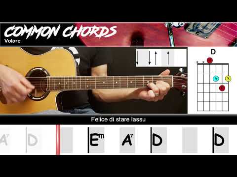 Volaré - The Gipsy Kings | EASY GUITAR LESSON | Scrolling Chords & Lyrics