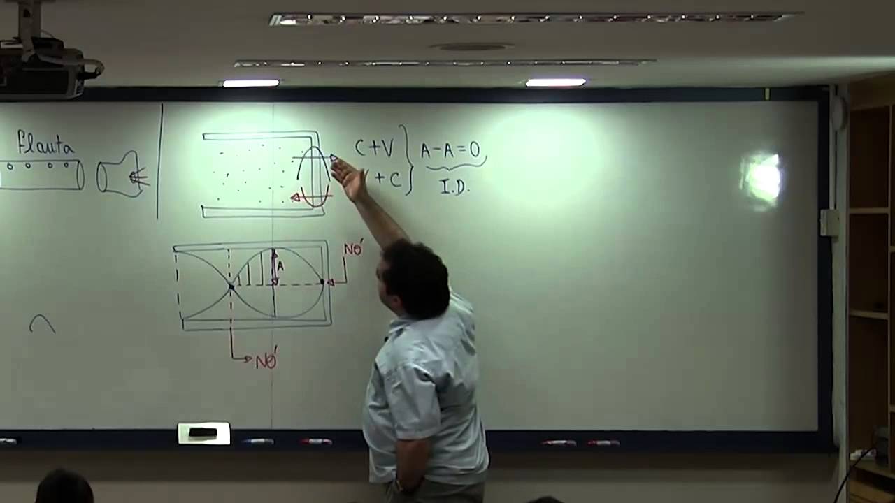 Ondas 3 - Video 05 de 12 - Tubos sonoros parte 01 - prof Renato Brito