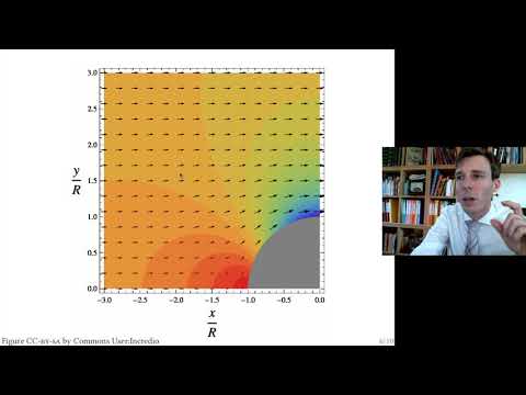 The very basics of CFD (Fluid Dynamics with Olivier Cleynen)