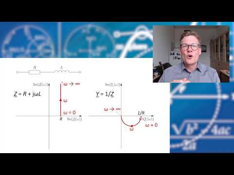 Locus curves - Inversion rules