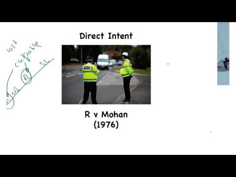 Mens Rea # 1 - Direct and Indirect intention