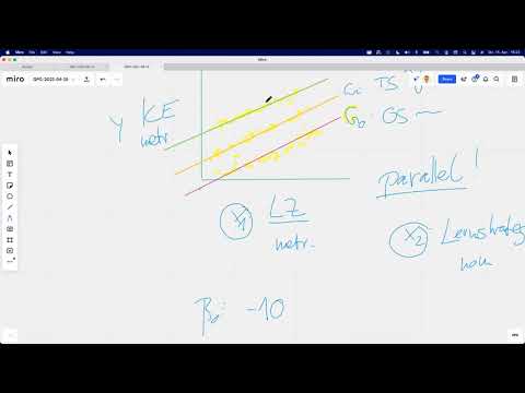 Multiple Regression mit einer metrischen und einer dreistufig-nominalen Variablen