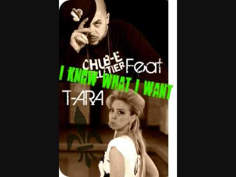 " I know what I want" T-ARA feat Chub-E Pelletier