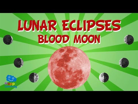 Lunar Eclipses: What is a blood moon? | Educational Video for Kids