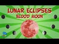 Lunar Eclipses What Is A Blood Moon Educational Video For Kids