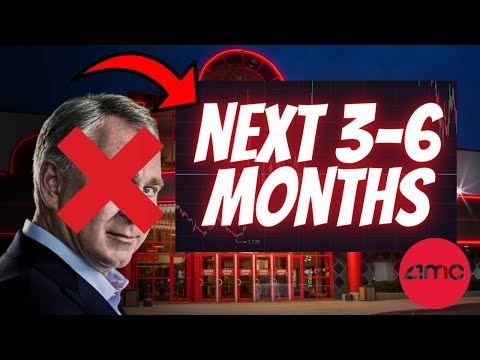 Your about to make SERIOUS MONEY on AMC Stock... (In my opinion)