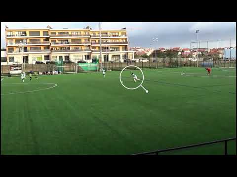 Xavier Coelho Skills
