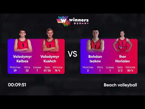 08:15 V. Kelbas / V. Kushch - B. Isakov / I. Horiaiev 28.06.2022 | Winners Beach Volleyball