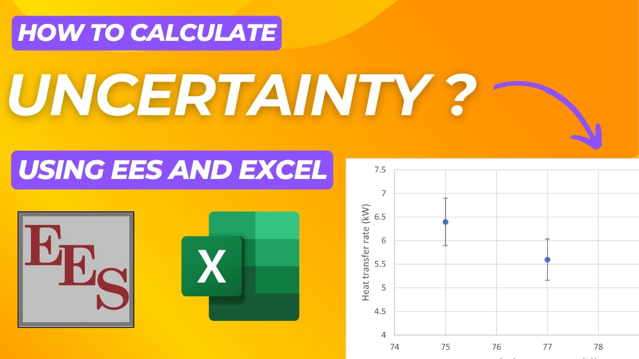 Uncertainty Analysis using EES (Engineering Equation Solver) & Excel. RSS (Root mean Square method)