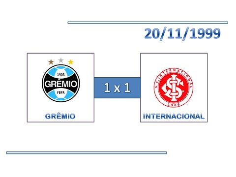 GOLS: Grêmio 1 x 1 Internacional - 20/11/1999 - Seletiva para Libertadores