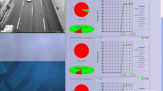 Traffic Monitoring module - AxxonSoft