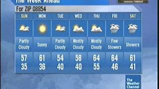 Weather Channel November 2013 Daytime Test 1 - 10
