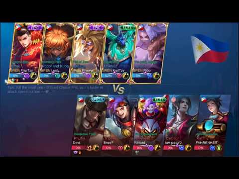 KarlTzy | Thamuz | Mobile Legends