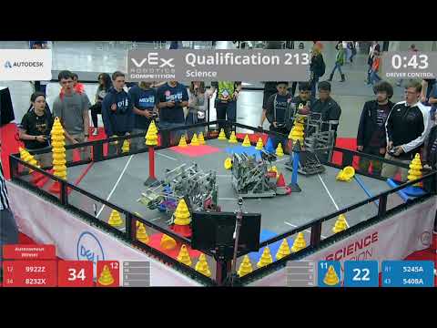 2018 VRC Sci Q213 - 9922Z 8232X vs 5245A 5408A - 124 to 56