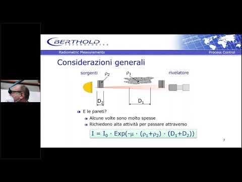 Davide Redaelli - Berthold Italia