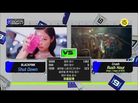 BLACKPINK "Shut Down" 7th Win (M! Countdown)