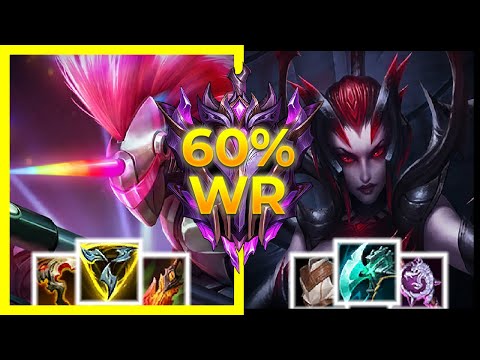 【 Hecarim 】vs Elise - Jungle - MASTER - Patch 11.15 - Gameplay