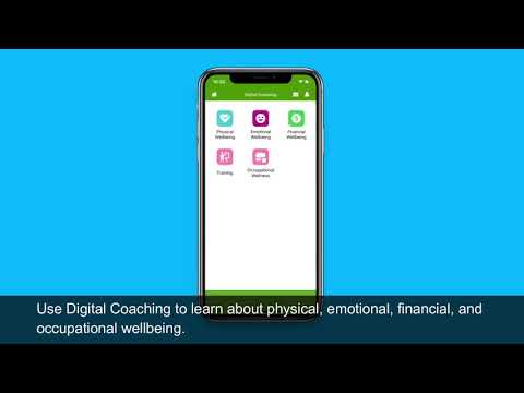 Green Circle Life video/presentation/materials