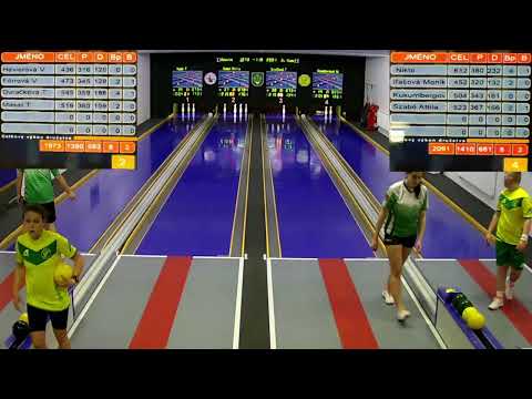 Dorast Západ : TJ Rakovice - KK Zlaté Klasy