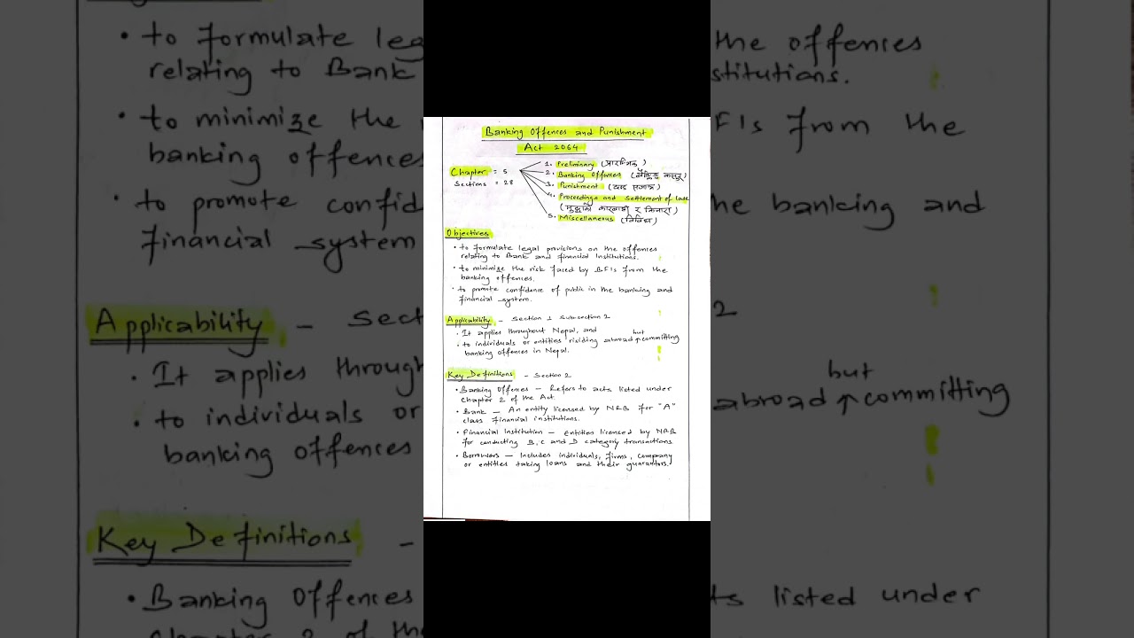 Banking Offences and Punishment Act 2064: Objectives and key definitions