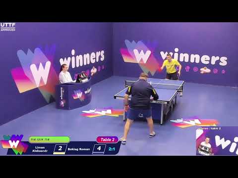 WINners CUP table 2  27.01  Liman Aleksandr - Boklag Roman  21:30