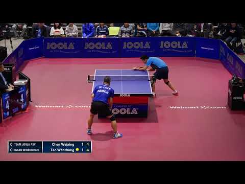 2018 Joola NA Teams Championships - Final Match #1 - Chen Weixing vs Tao Wenzhang (Highlights)