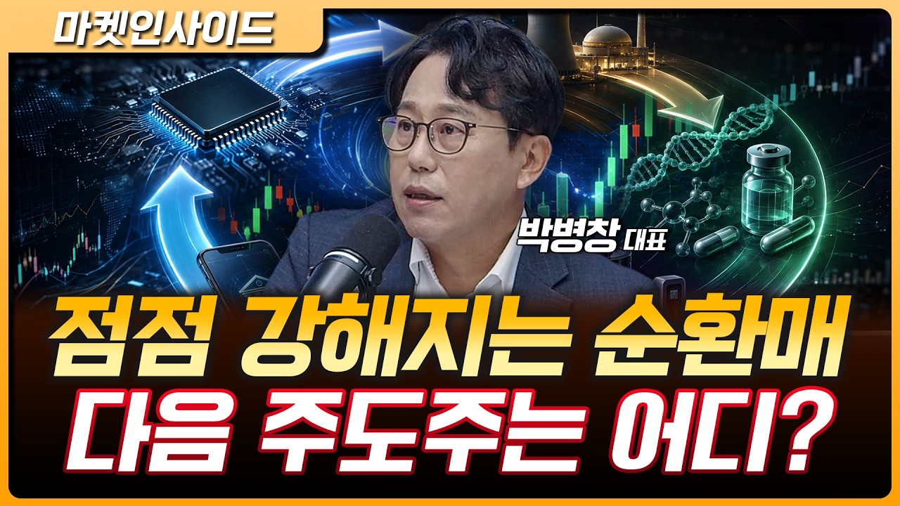 "순환매 상승 강도가 점점 세지고 있다" 달라진 시장의 흐름 | 박병창 MP파트너스 대표 [마켓 인사이드]
