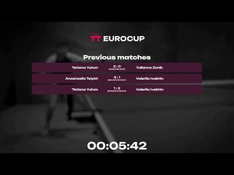 19:40 Tetiana Yuhan - Valeriia Ivakhiv 11.10.2023 TT Euro.Cup Women Ukraine Master. Table 3