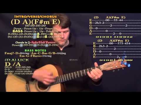 Fast Car (Jonas Blue) Guitar Lesson Chord Chart in A Major - D A F#m E