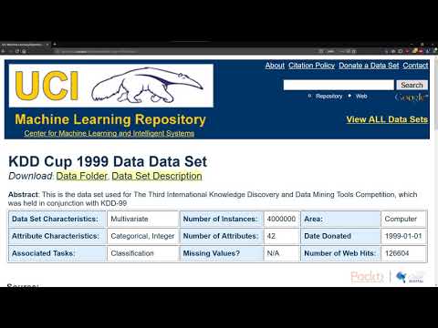 Hands On PySpark for Big Data Analysis Loading Data onto Spark RDDs | packtpub com