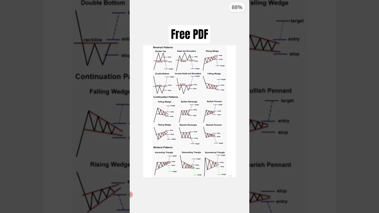 simple trading book pdf free download