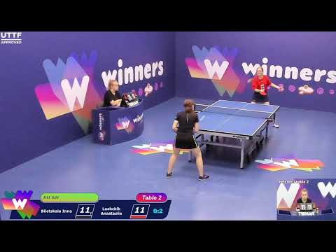Winners League  16.06.21  Biletskaia Inna - Lushchik Anastasiia  19:30