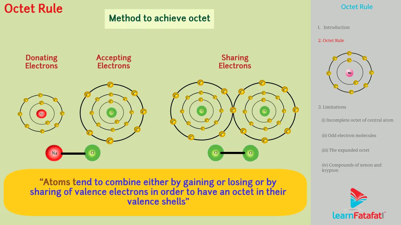 Chemical Bonding and Molecular Structure Class 11 Chemistry - Octet Rule